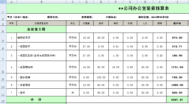 辦公室裝修預算